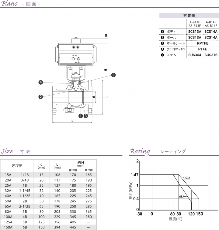 フローバル 【形式：VF13-10 商品コード：01106964】 JIS 10K フランジ